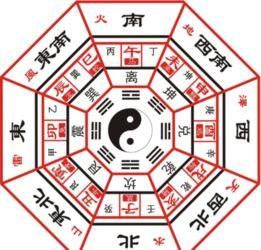 八卦离是什么意思,揭秘火象之力的神秘象征